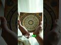 Manifest Your Desires: Astrology to Spirituality Secrets #shorts