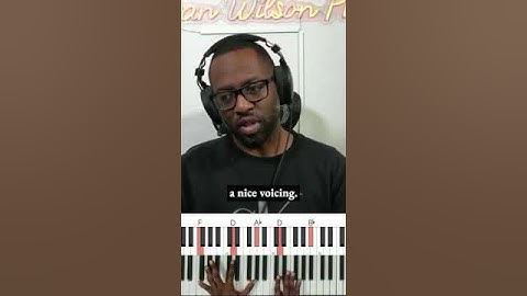 Small hands giving you trouble playing big chords? Tip 2 of 4 for Ear Pianists [2024]