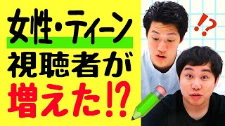 【視聴者分析】女性チャンネル登録者は増えたのか!?100万人に向けて分析会議!!【霜降り明星】