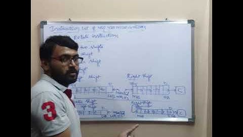 Instruction set of MSP 430 Microcontroller part -3