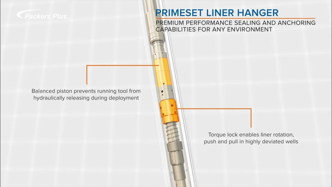 Primeset liner hanger with ddrt youtube
