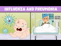 Influenza and Pneumonia Quiz