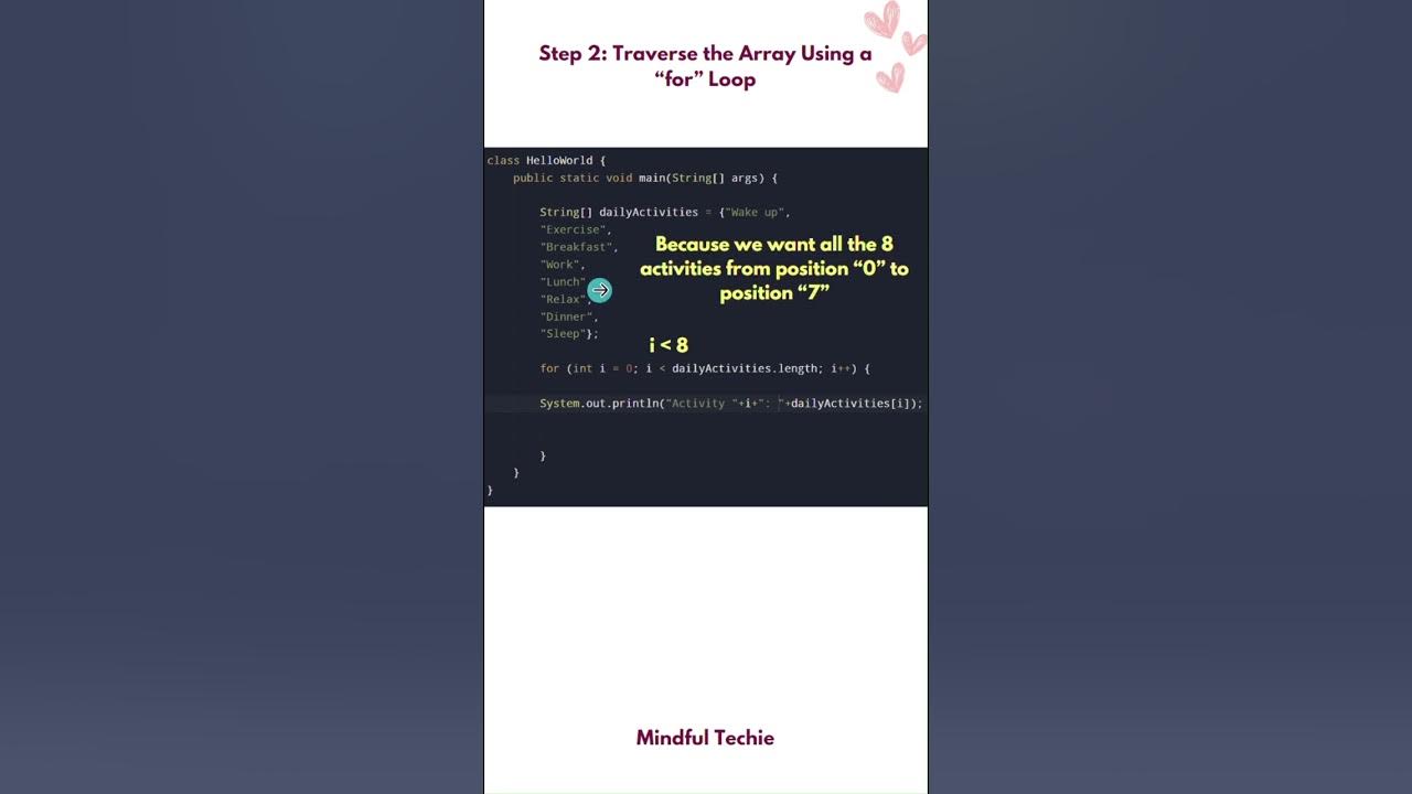 Array Traversal in Java: Step-by-Step Guide for Beginners - YouTube