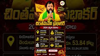 Chintamaneni Prabhakar 2024 Election Details | చింతమనేని ప్రభాకర్ 2024 ఎన్నికల వివరాలు#chintamaneni