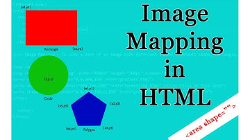 Image Mapping in HTML