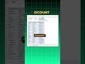 Count Like a Pro in Excel 🔥 (Using DCOUNT)
