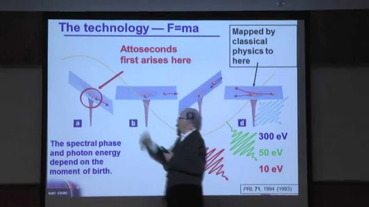 Generation and Measurement of Attosecond Pulses - ...