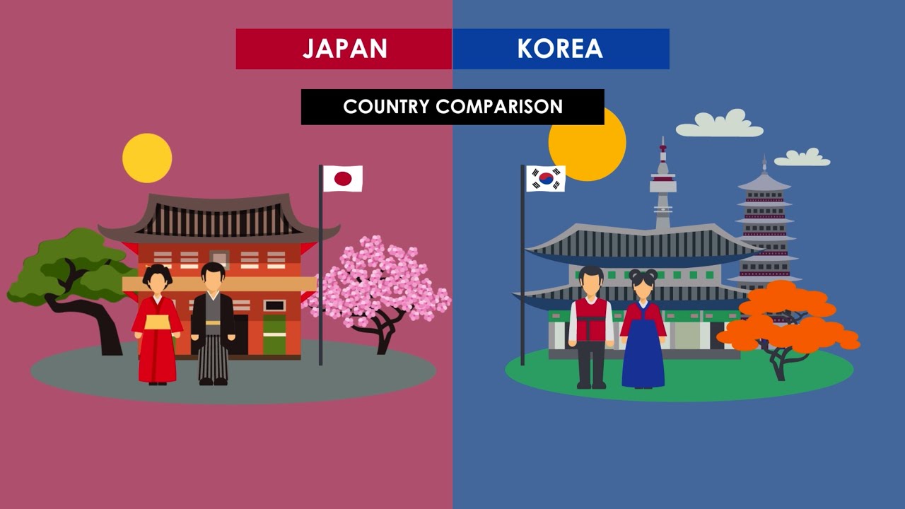 Japan Vs Korea Country Comparison Youtube