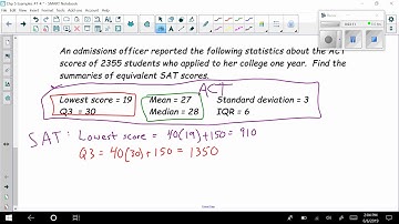 Data Manipulation and it