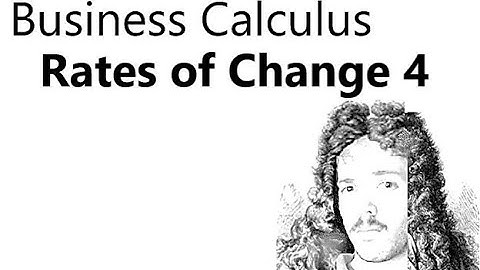 Rates of Change 4 Profit Revenue and Cost
