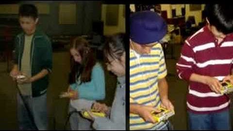 The Kaossilator Orkestra