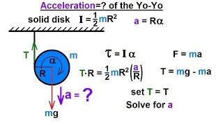 Physics 13.1  Moment of Inertia Application (1 of 11) Acceleration=? of the 'YoYo'