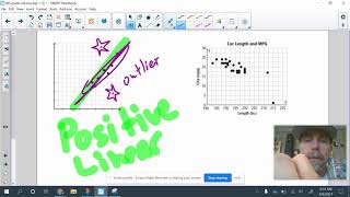 Scatterplot association