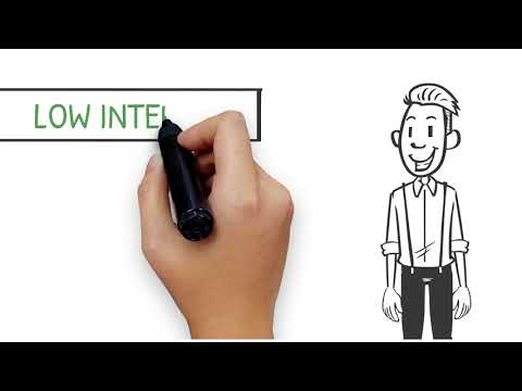 Asset Finance Explained | Cavendish Capital
