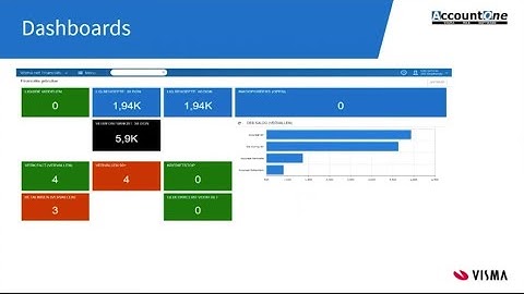 Introductie Visma.net ERP (webinar) - AccountOne