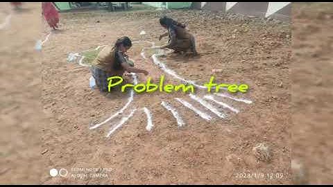 🌱PRA Tools of alloted villages in Chithamur block💫