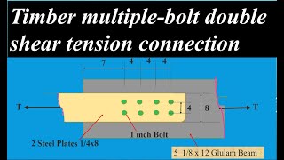 Timber Beam Bolt Connection