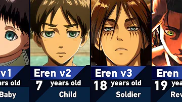 ¿Cuántos años tiene Eren en la cuarta temporada?