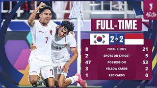 FULL TIME - INDONESIA U23 VS KOREA SELATAN U23