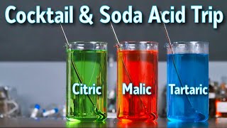 Acidity in Syrup, Soda and Cocktails screenshot 5