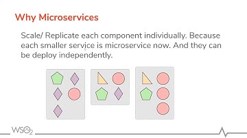 API Management in Istio Service Mesh with WSO2 API Manager - APIDays Singapore 2019