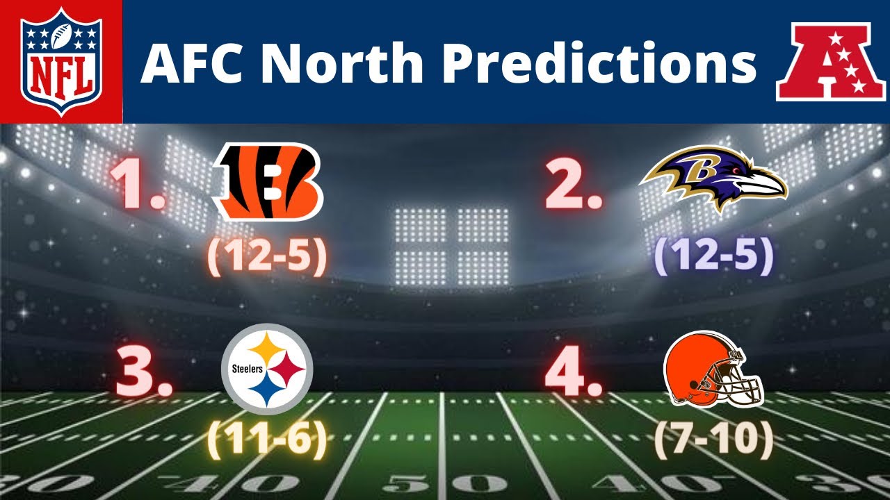 AFC North Predictions!!! YouTube