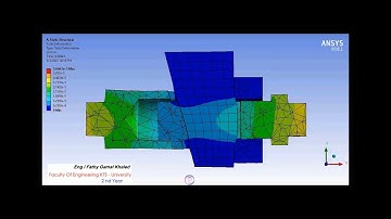 Total deformation on cotter Joint using ansys
