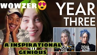 Billie Eilish: Same Interview, The Third Year | Vanity Fair Reaction