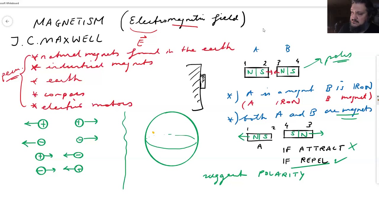 Electricity and part 10 YouTube