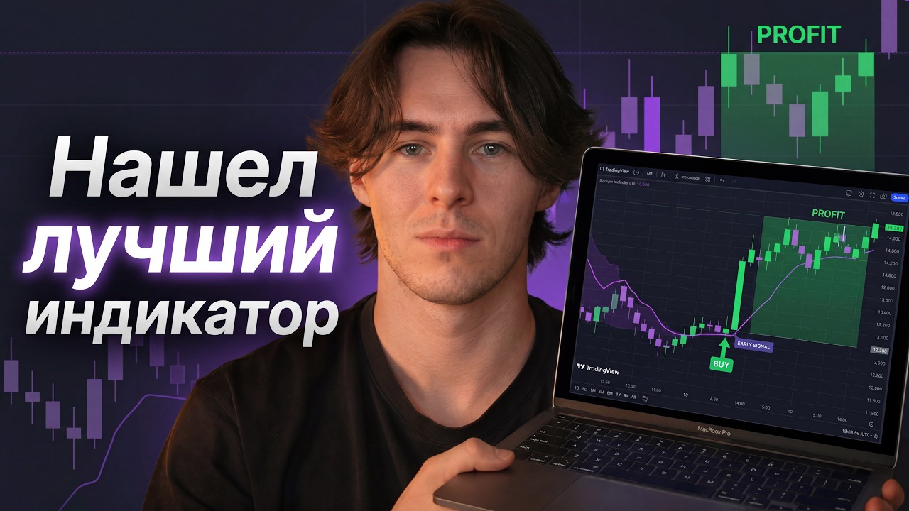 Стратегия с топовым индикатором / Бинарные опционы стратегия