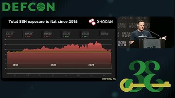 DEF CON 33 - Shaking Out Shells with SSHamble - HD Moore