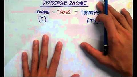 Intro to Econs: 701 Consumption