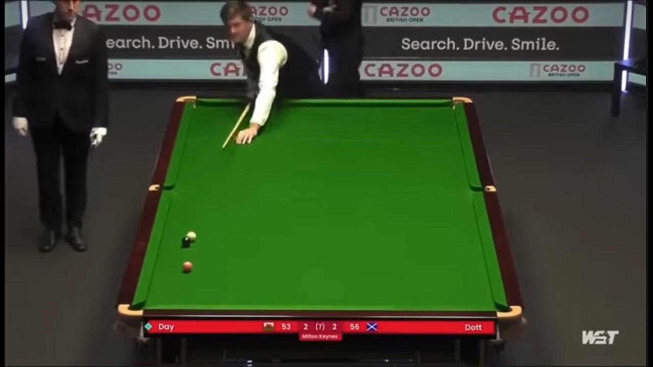 Pink & Black free ball rule. Snooker Rules. free ball. Pink Black. Must