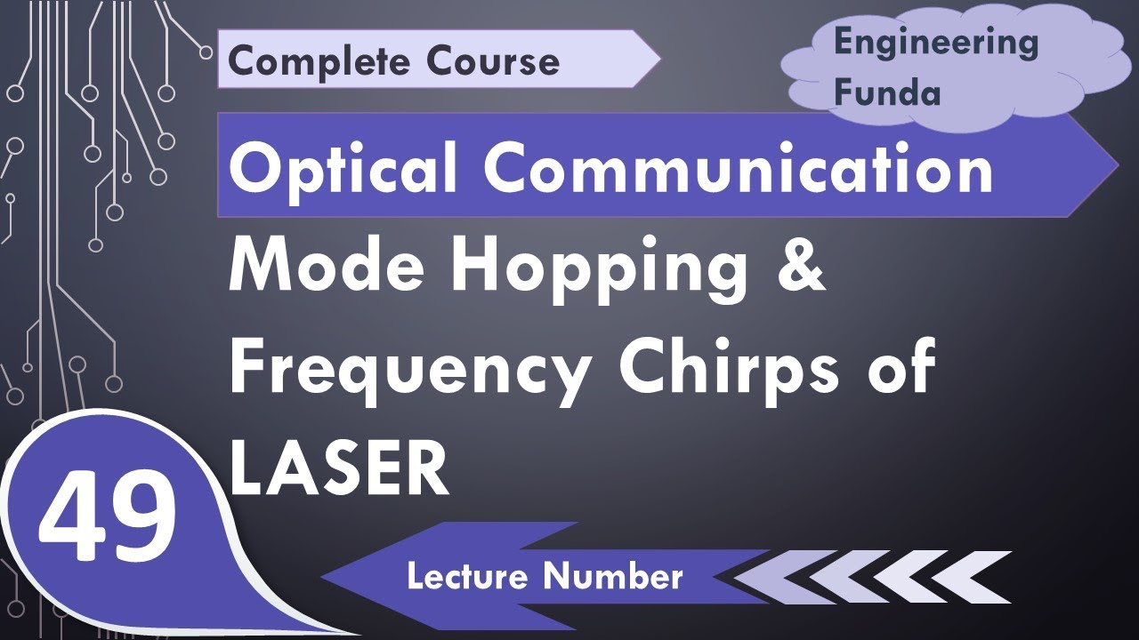 Mode Hopping of LASER and Frequency Chirps of LASER YouTube