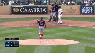 CLE AT MIN - April 19, 2015