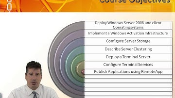 Learn about MS Windows Server 2008-Configuring an Application Infrastructure Pt 1 from GogoTraining