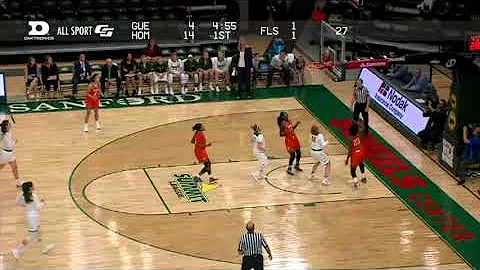 Alicia McCray University of Texas Rio Grande Valle...