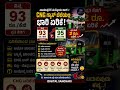 🚖 Auto LPG Price Hike in Bengaluru | Auto Drivers Shocked by Rising Fuel Costs ⛽😟