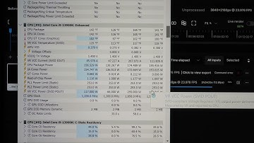 Intel i9 13900 14900 BIOS Microcode Update, Get it NOW!