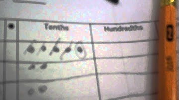 Module 1 Lesson 15 Decimal Divided by Whole Number