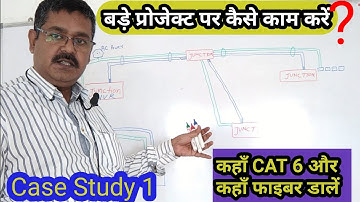 How To Install IP Camera On Big Project | Villege CCTV CAMERA Installation Case Study #1| CCTV GURU