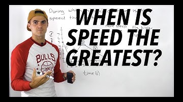 MHF4U (Unit 2, Test 2, Application Section, Question 2) - when is speed greatest?