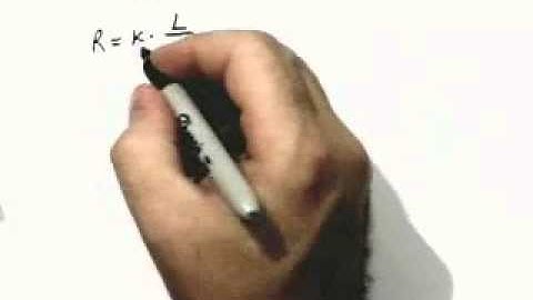 Ch1 #13 ChapterTestPrepVideos Sullivan Precalc UC Concepts 3e