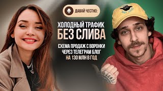 Окупаемая воронка на холодный трафик в телеграм-канал