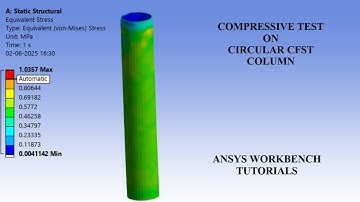 Compressive Test | CFST Circular Concrete Column | Static Structural | ANSYS Workbench Tutorials