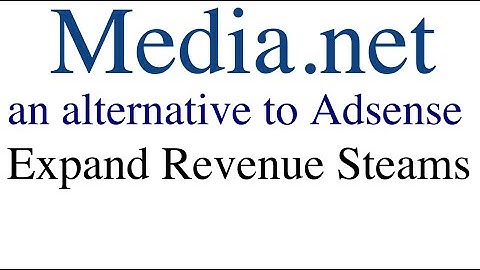 Media net Wordpress Plugin