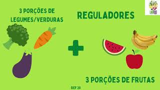 Aplicando a pirâmide alimentar