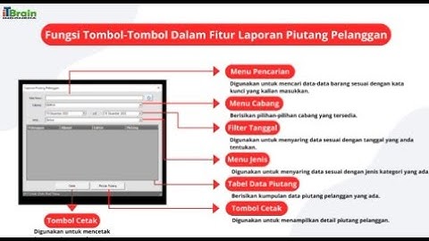 Software Toko ITBrain POS #kasir ! Penjelasan Fitur di Menu Laporan Piutang Pelanggan Part #1