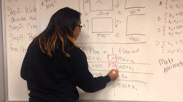 Linear Algebra Project