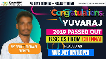 Kaashiv Infotech Reviews - Asp.net Developer - Mvc Developer jobs in India -Is .NET and MVC same ?